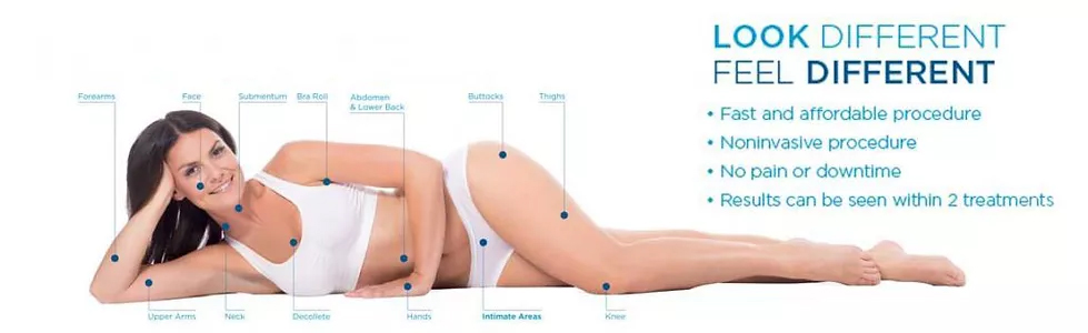 Body Shaping in malleswaram