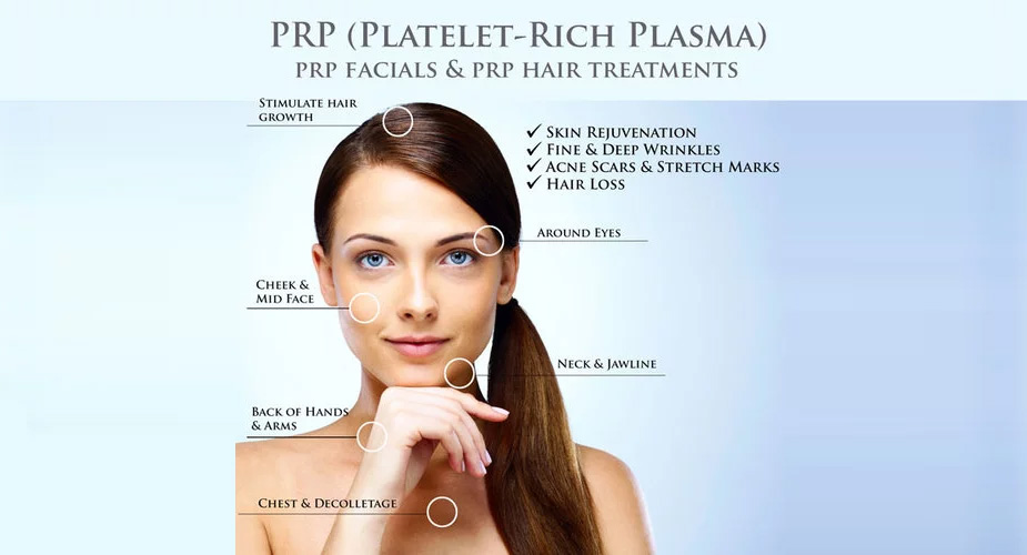 PRP for skin in malleswaram